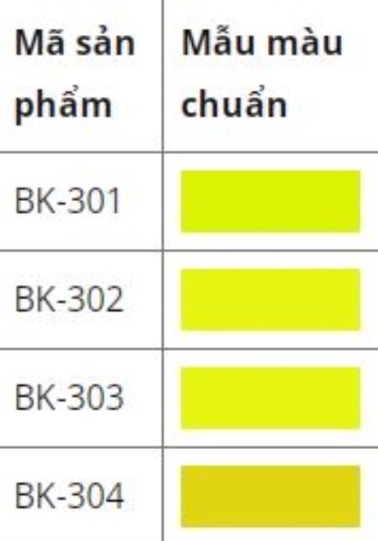 Màu vàng chanh - Sơn Chịu Nhiệt BKV - Công Ty Cổ Phần Phát Triển Công Nghệ Và Sản Xuất Teproco